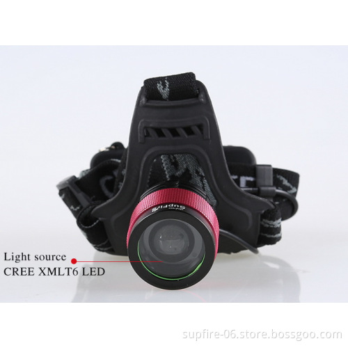 waterproof and rechargeable zoomable headlight SupFire HL01